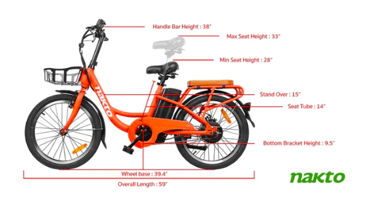 RadWagon 4 Electric Cargo Bike Review
