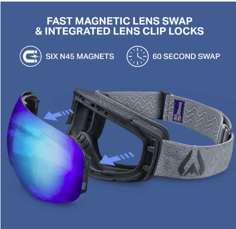 Best Ski Goggles Under $100